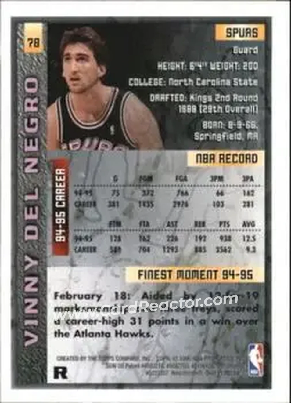 1995-96 Finest - Refractors #78 - Vinny Del Negro - San Antonio Spurs - Back