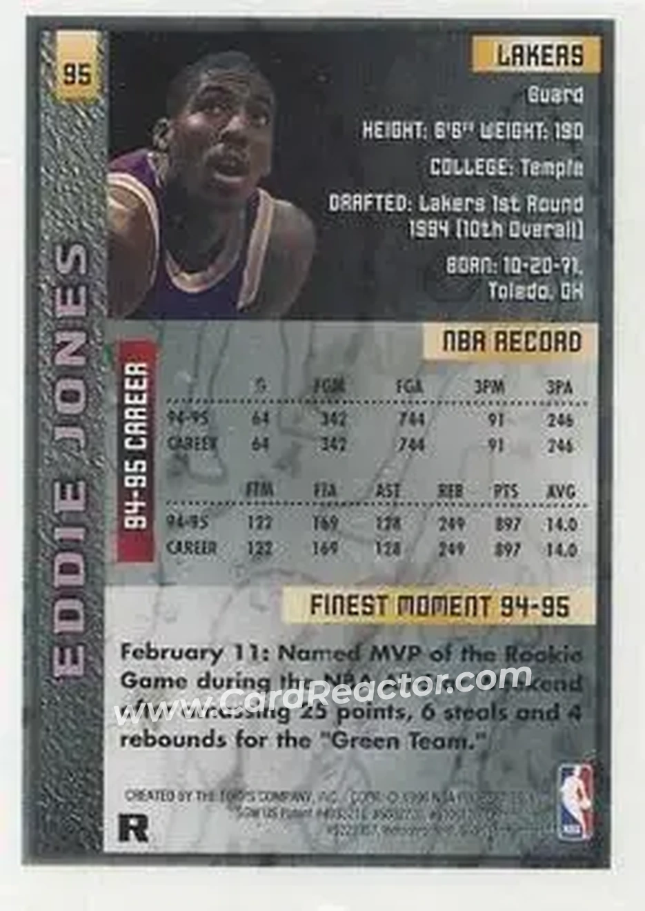 1995-96 Finest - Refractors #95 - Eddie Jones - Los Angeles Lakers - Back