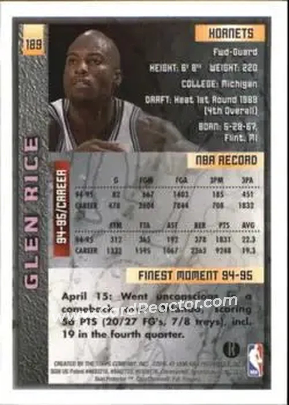 1995-96 Finest - Refractors #189 - Glen Rice - Charlotte Hornets - Back