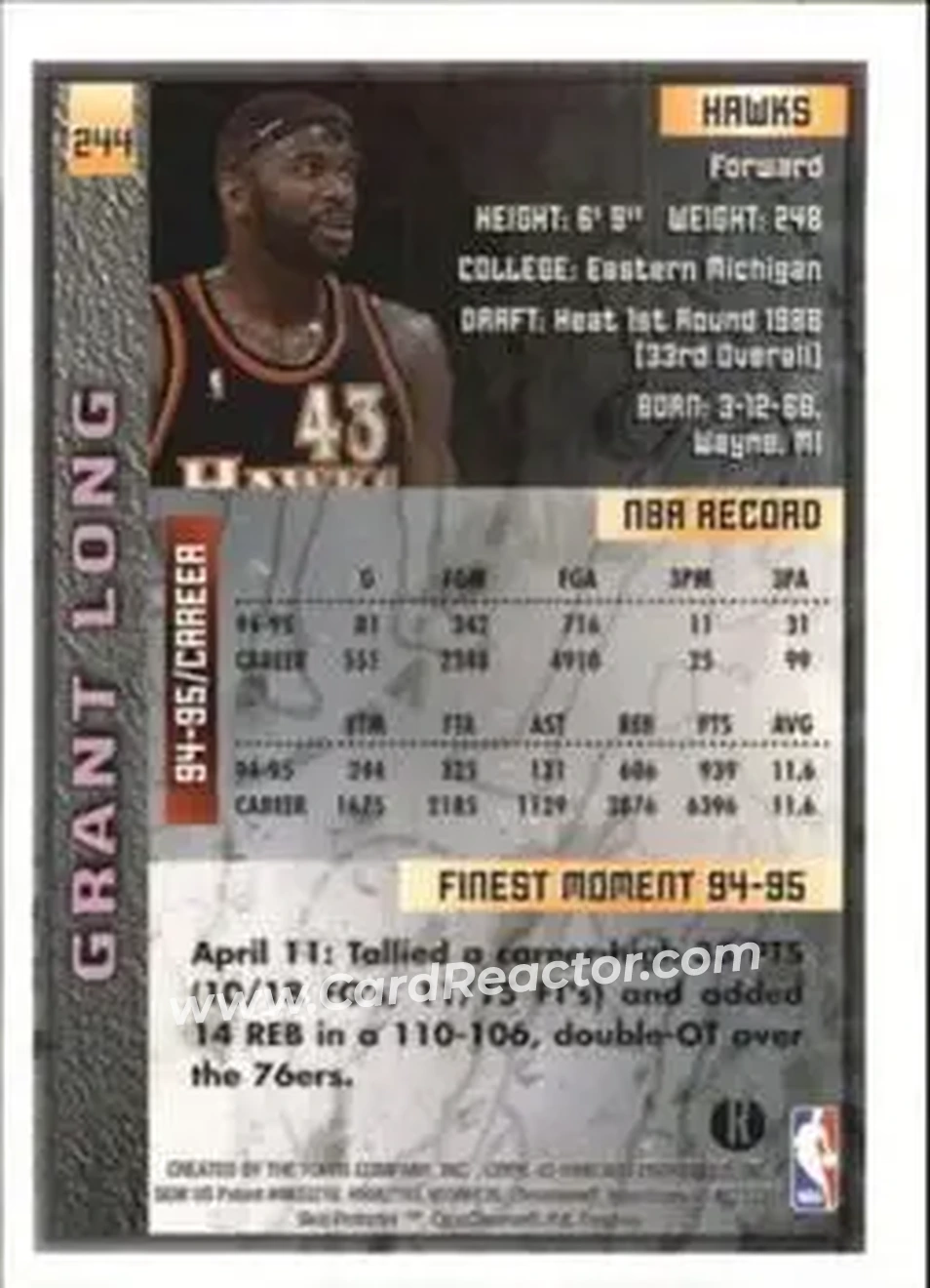 1995-96 Finest - Refractors #244 - Grant Long - Atlanta Hawks - Back