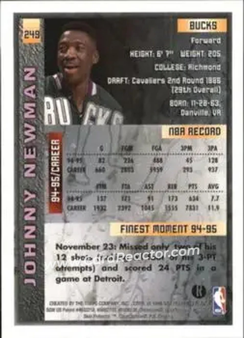 1995-96 Finest - Refractors #249 - Johnny Newman - Milwaukee Bucks - Back