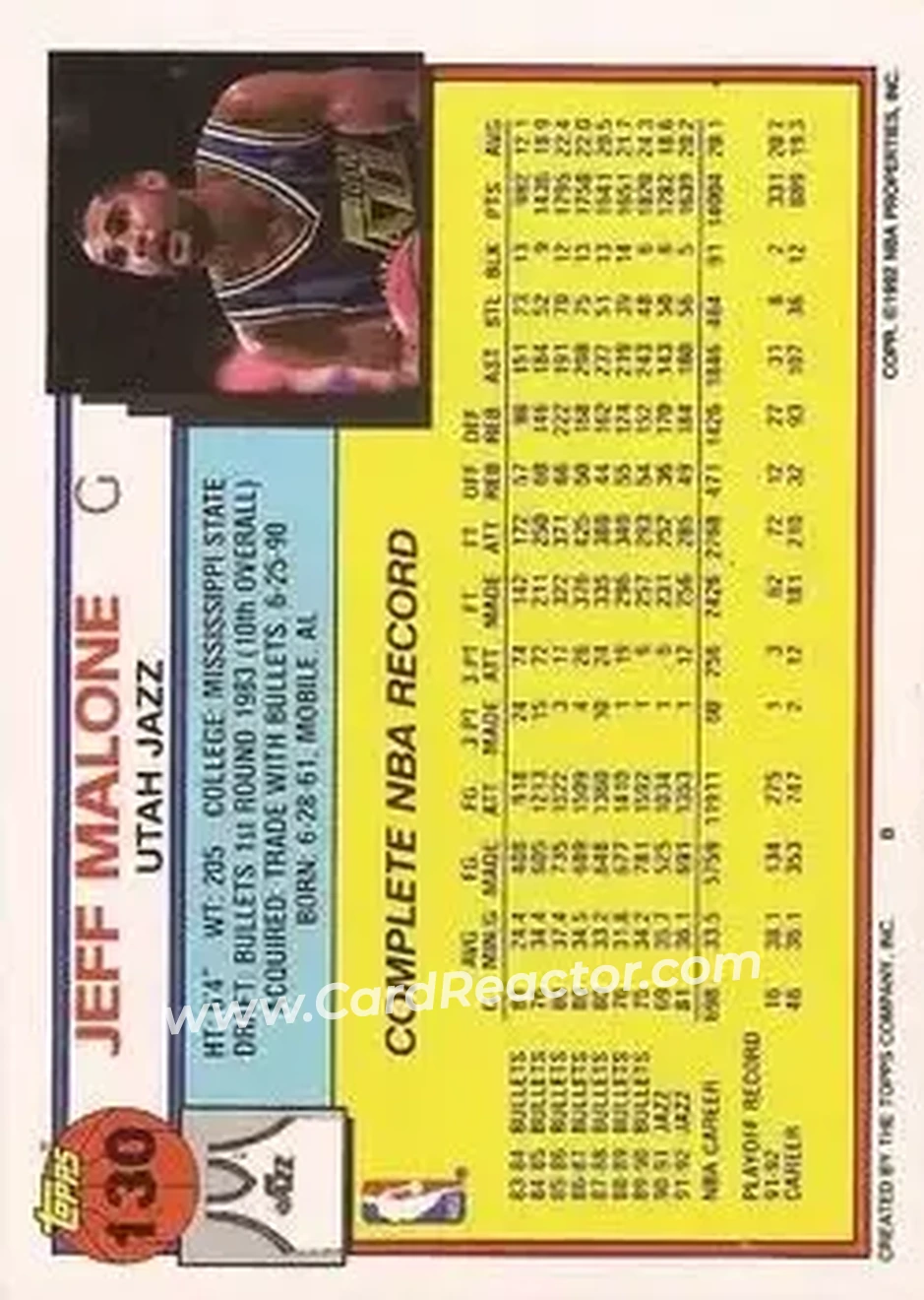 1992-93 Topps #130 - Jeff Malone - Utah Jazz - Back