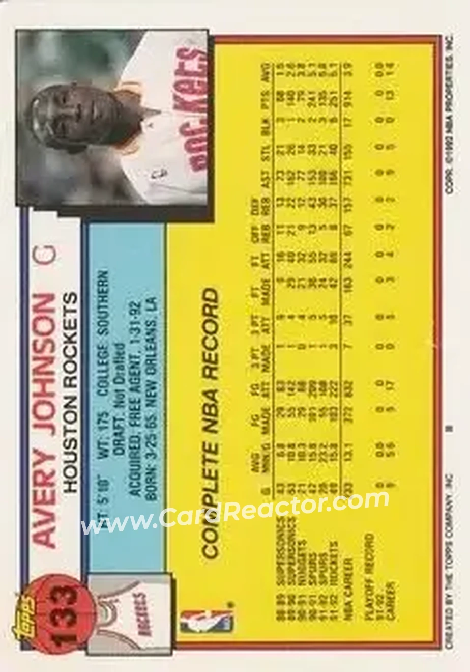 1992-93 Topps #133 - Avery Johnson - Houston Rockets - Back
