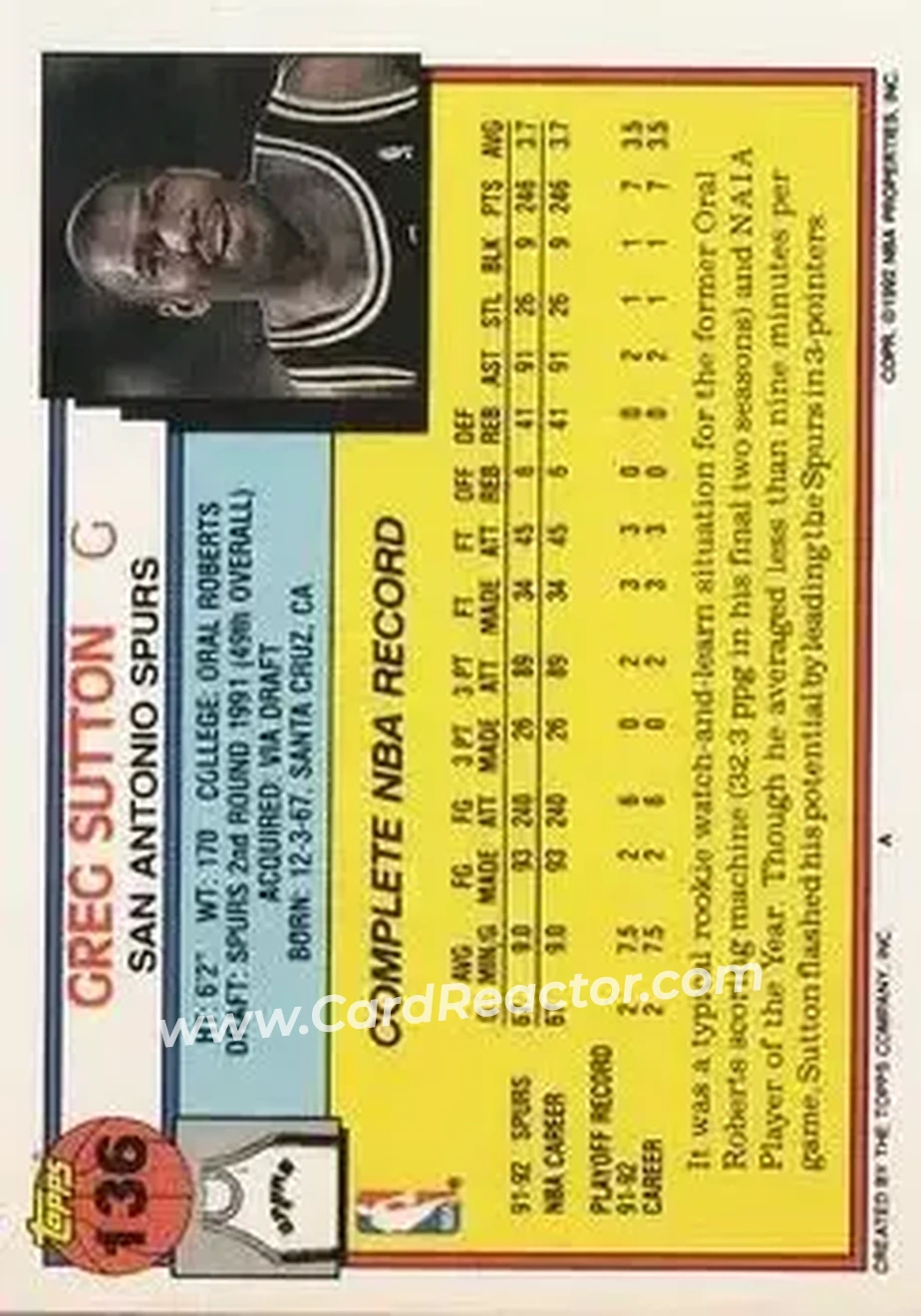 1992-93 Topps #136 - Greg Sutton - San Antonio Spurs - Back