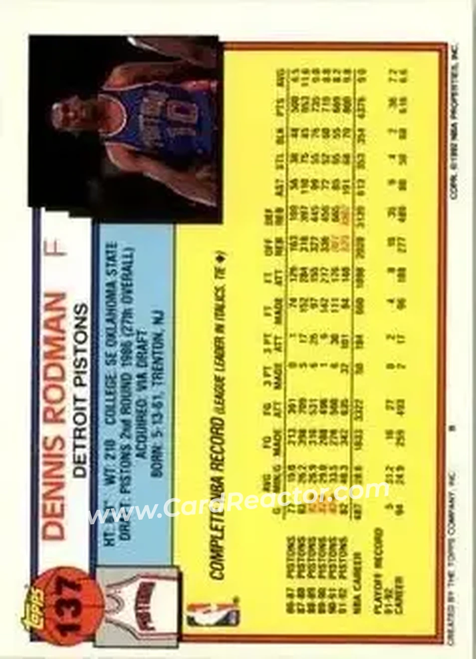 1992-93 Topps #137 - Dennis Rodman - Detroit Pistons - Back