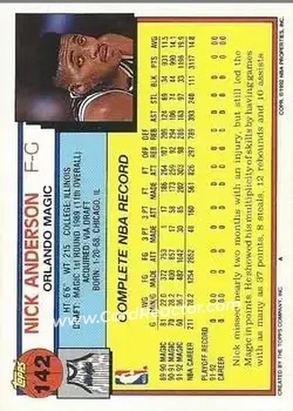 1992-93 Topps #142 - Nick Anderson - Orlando Magic - Back