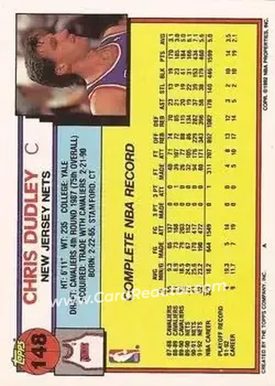 1992-93 Topps #148 - Chris Dudley - New Jersey Nets - Back