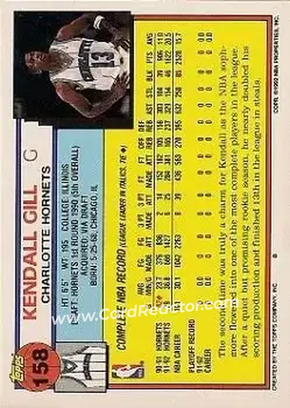 1992-93 Topps #158 - Kendall Gill - Charlotte Hornets - Back