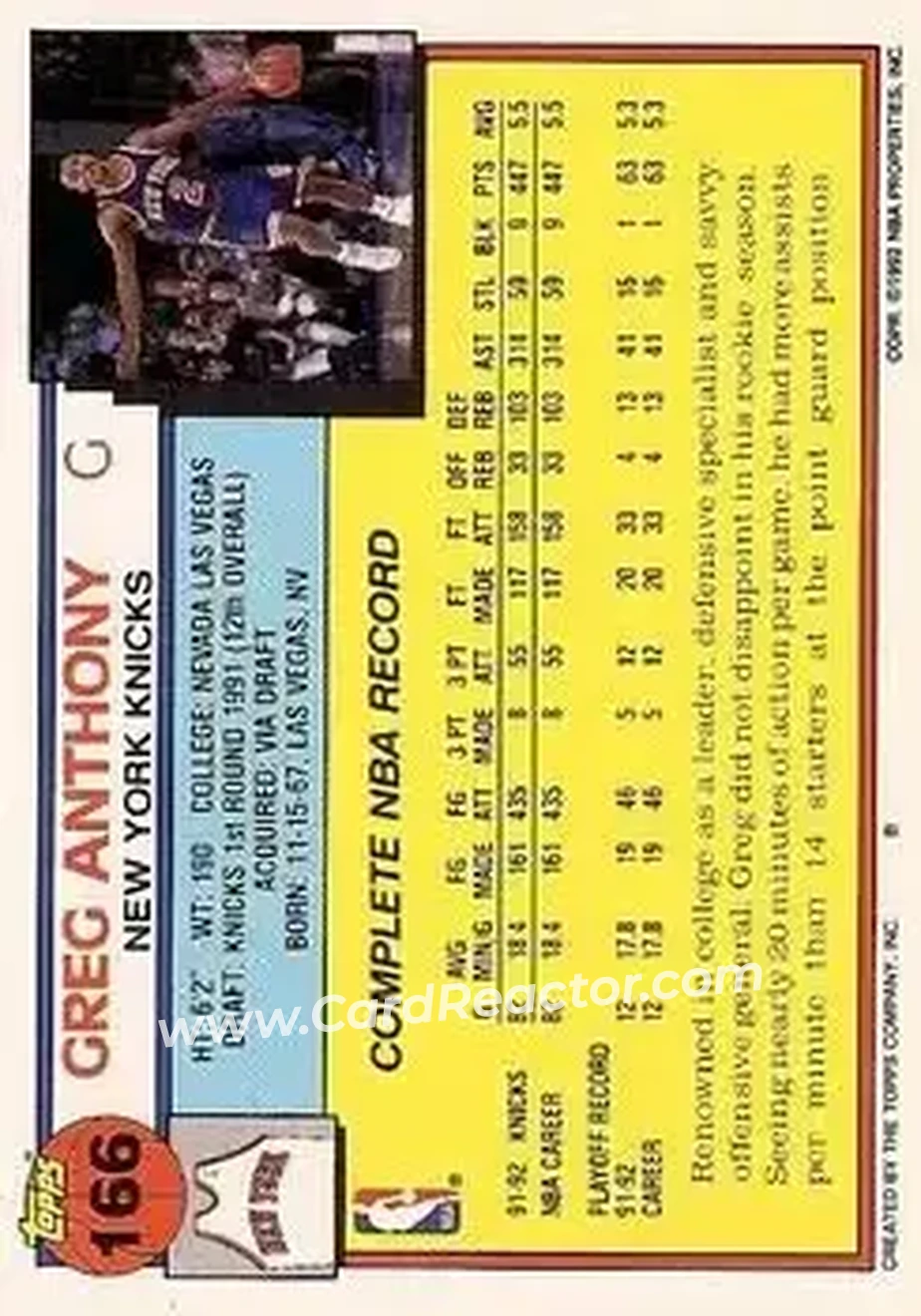 1992-93 Topps #166 - Greg Anthony - New York Knicks - Back