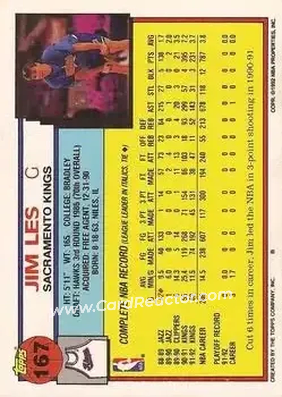 1992-93 Topps #167 - Jim Les - Sacramento Kings - Back