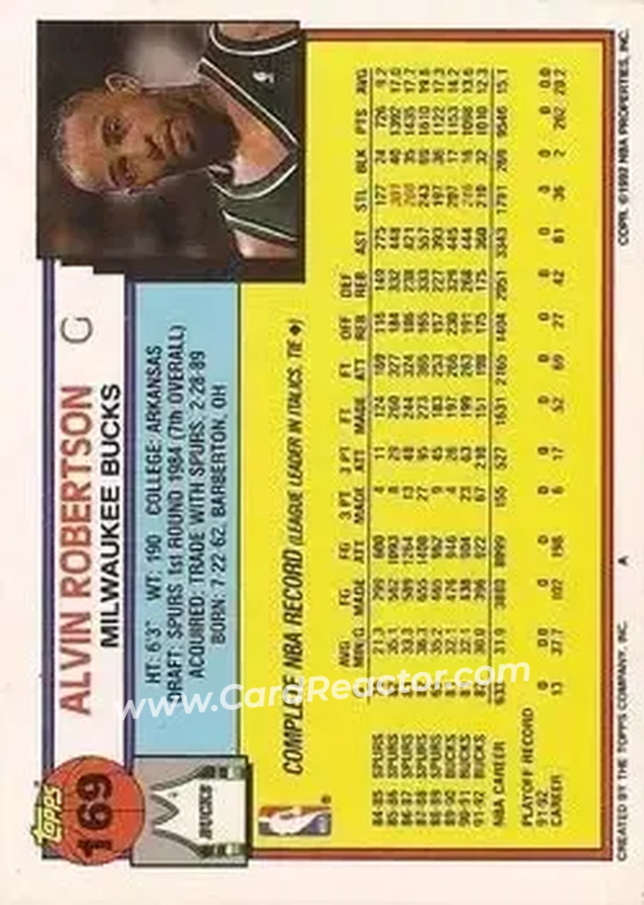 1992-93 Topps #169 - Alvin Robertson - Milwaukee Bucks - Back