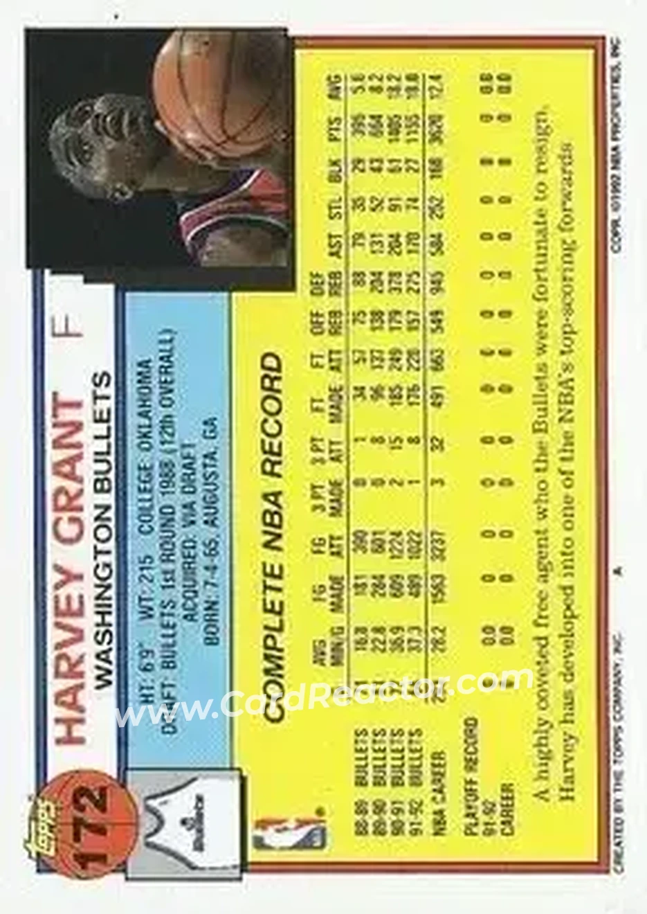 1992-93 Topps #172 - Harvey Grant - Washington Bullets - Back