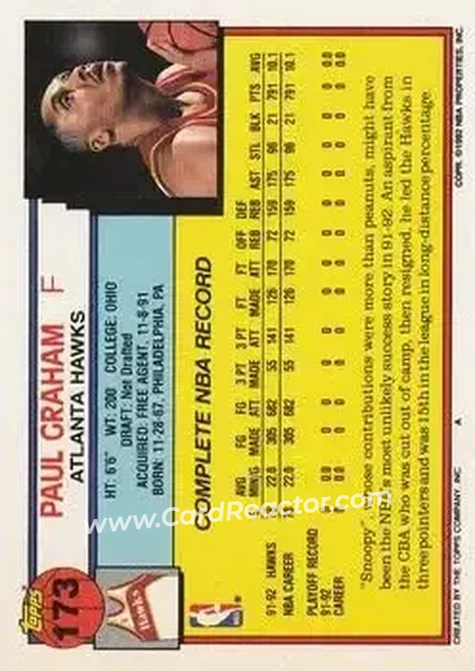 1992-93 Topps #173 - Paul Graham - Atlanta Hawks - Back