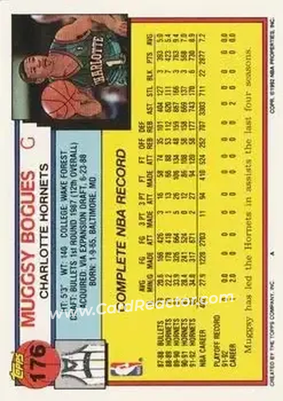 1992-93 Topps #176 - Muggsy Bogues - Charlotte Hornets - Back
