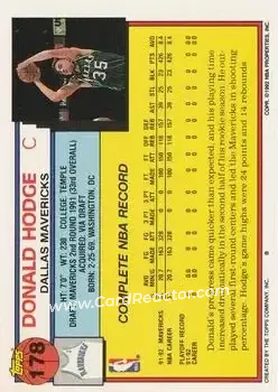 1992-93 Topps #178 - Donald Hodge - Dallas Mavericks - Back