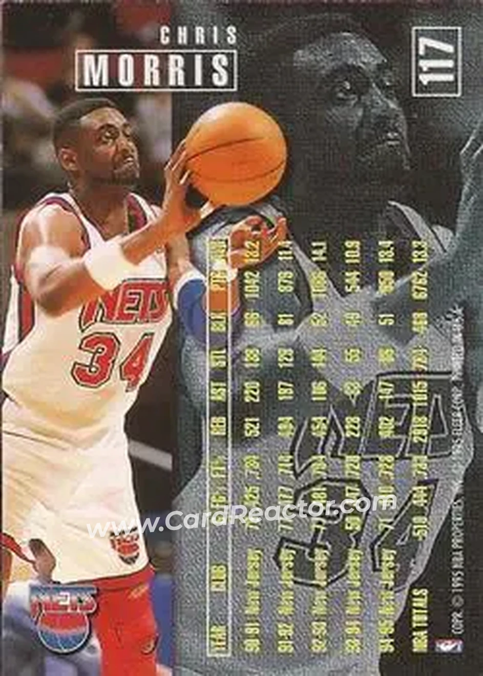 1995-96 Fleer #117 - Chris Morris - New Jersey Nets - Back