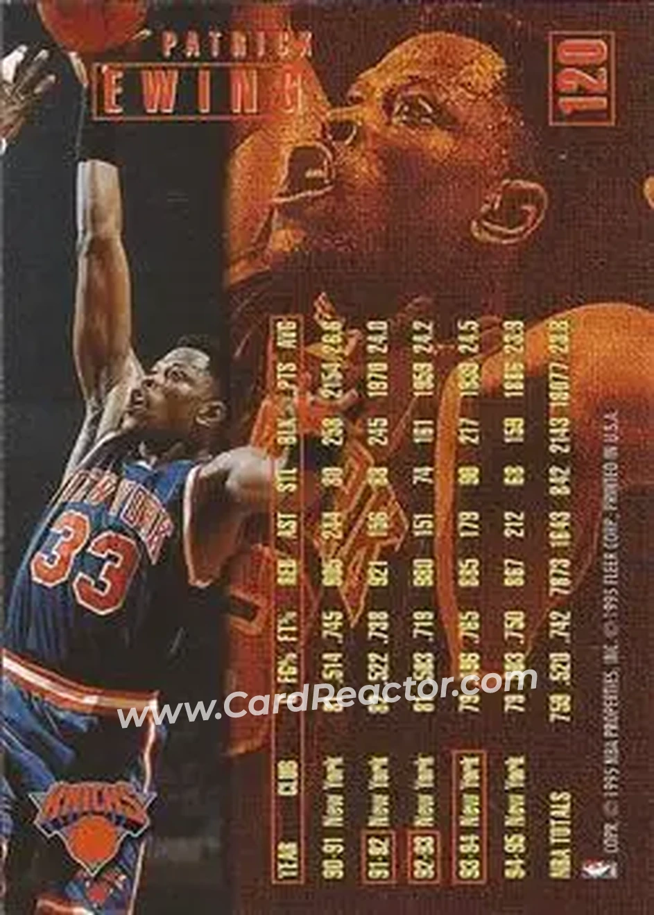 1995-96 Fleer #120 - Patrick Ewing - New York Knicks - Back