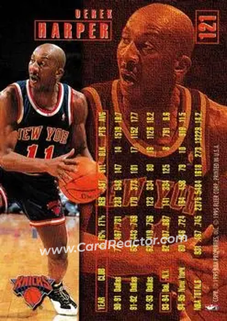 1995-96 Fleer #121 - Derek Harper - New York Knicks - Back