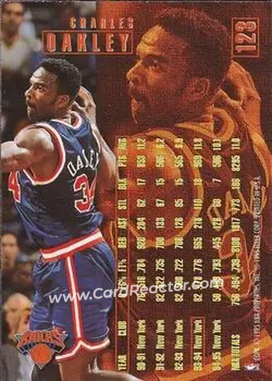 1995-96 Fleer #123 - Charles Oakley - New York Knicks - Back