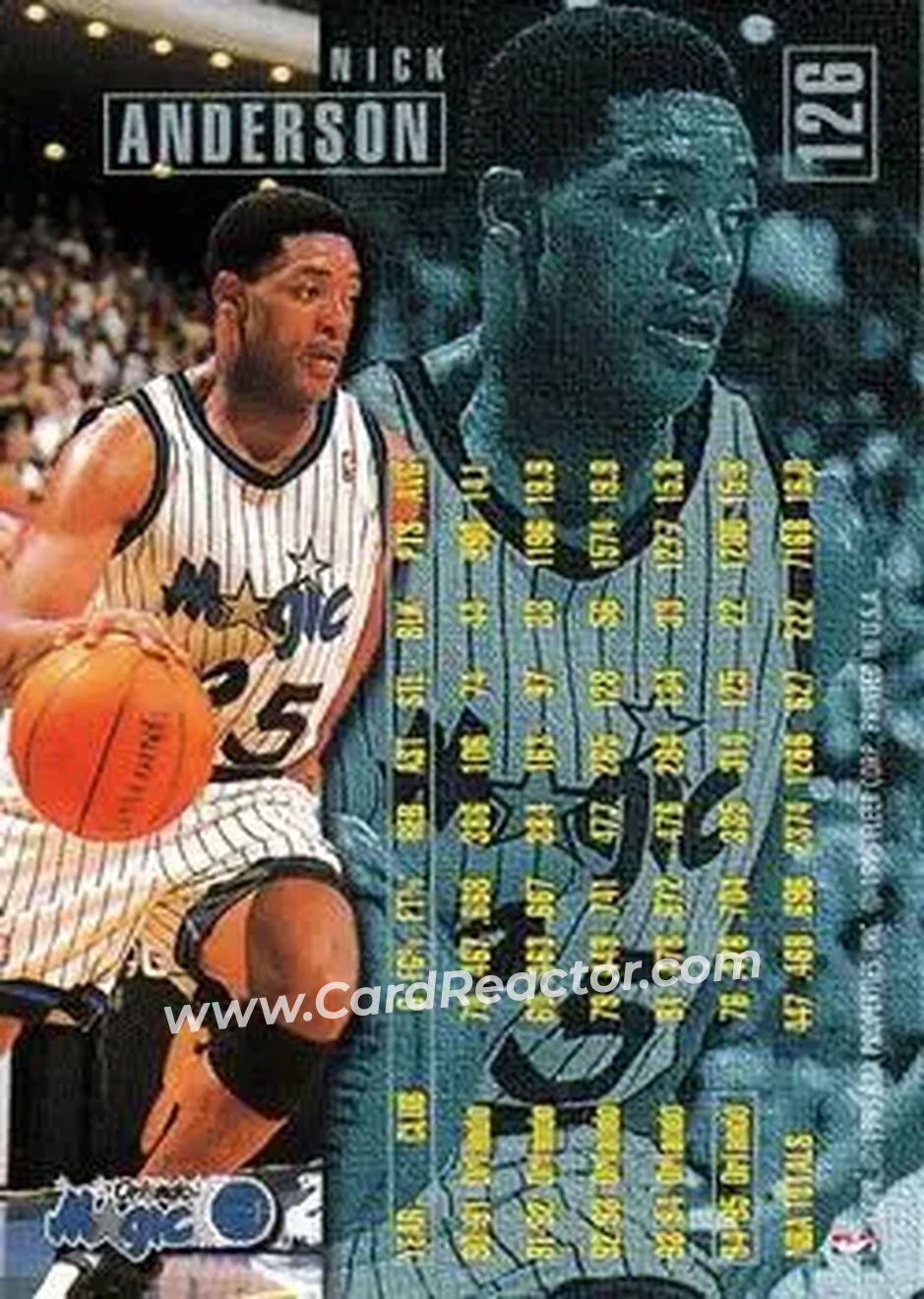 1995-96 Fleer #126 - Nick Anderson - Orlando Magic - Back