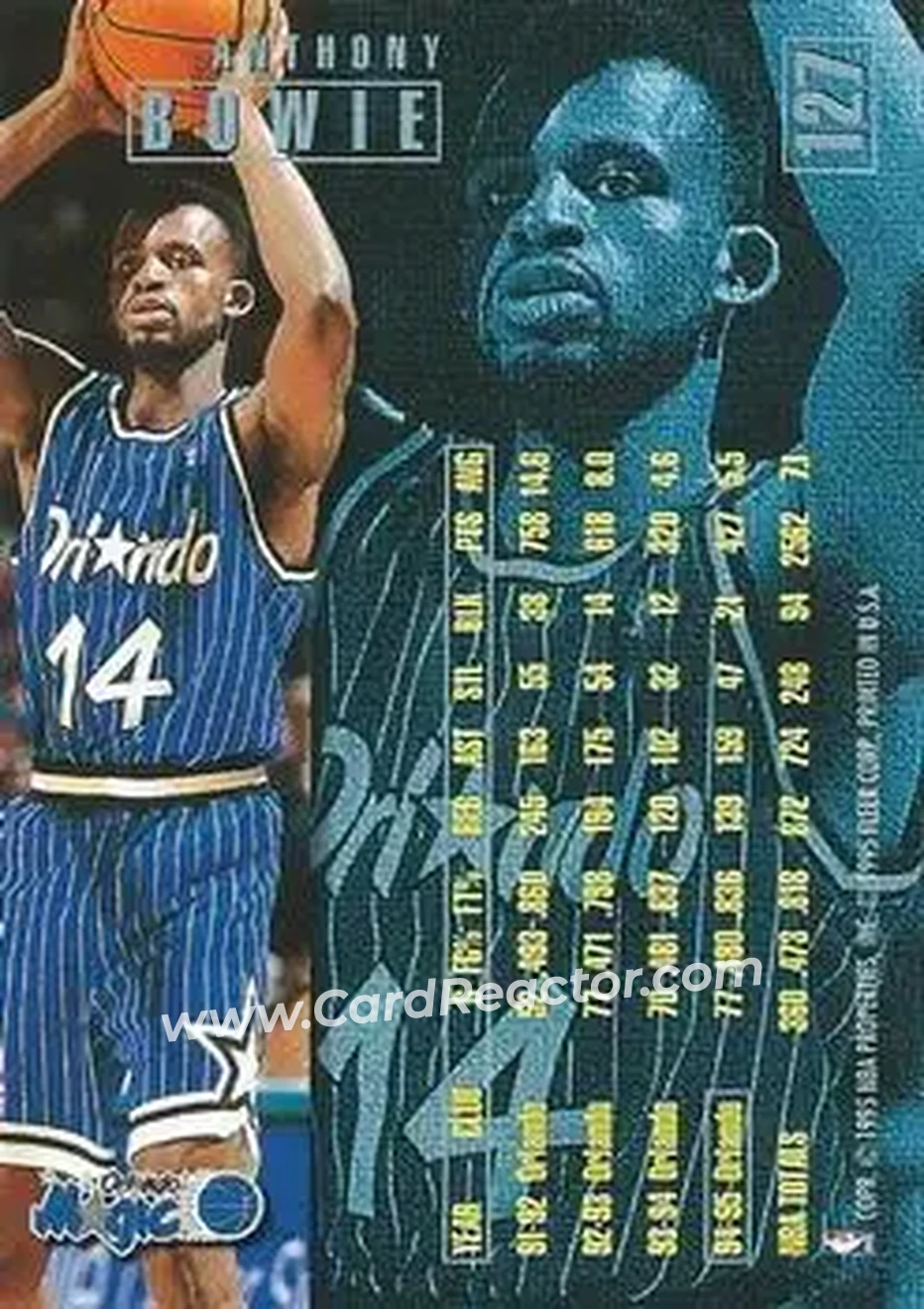 1995-96 Fleer #127 - Anthony Bowie - Orlando Magic - Back