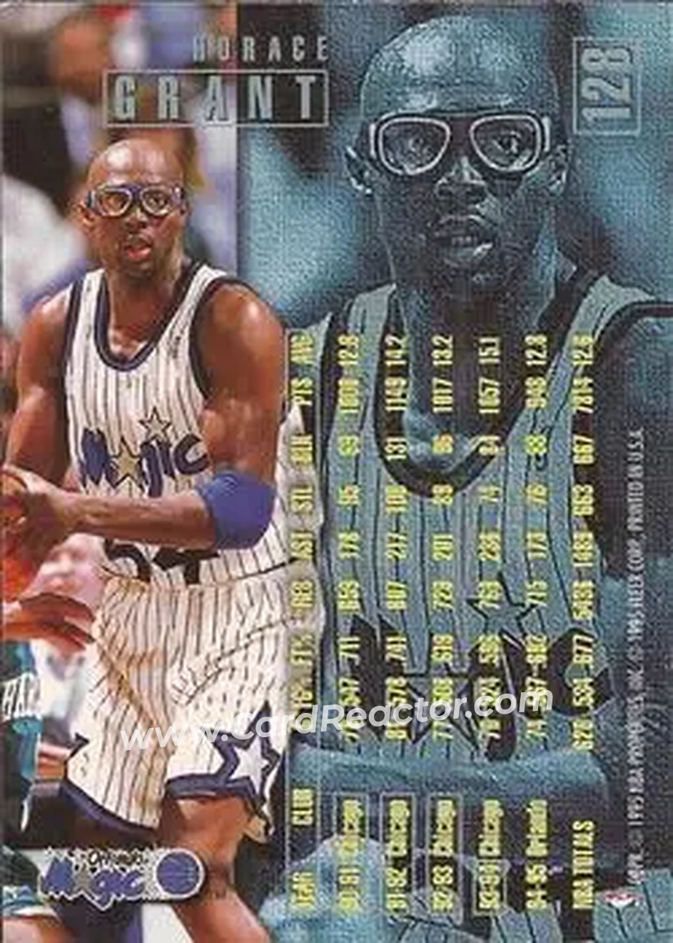 1995-96 Fleer #128 - Horace Grant - Orlando Magic - Back