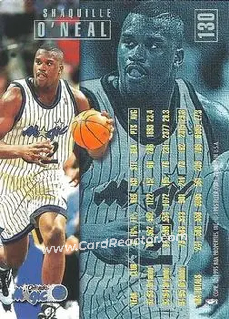 1995-96 Fleer #130 - Shaquille O'Neal - Orlando Magic - Back