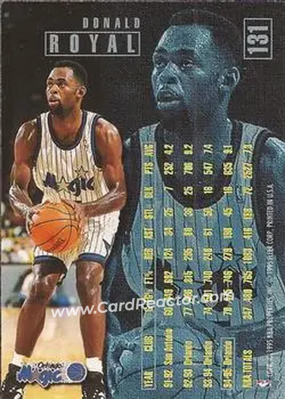 1995-96 Fleer #131 - Donald Royal - Orlando Magic - Back
