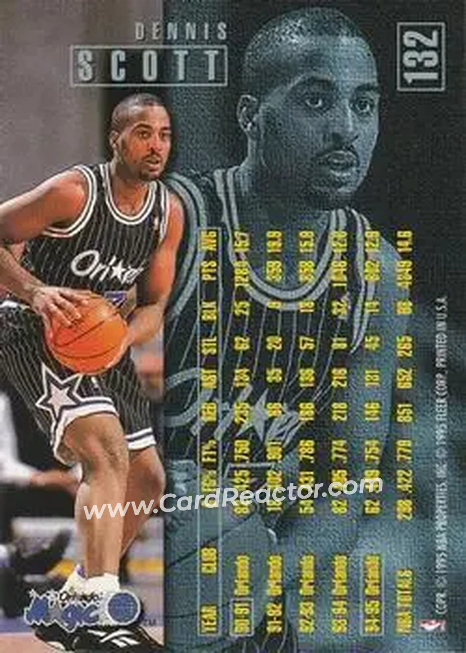 1995-96 Fleer #132 - Dennis Scott - Orlando Magic - Back 1995-96 Fleer #132 - Dennis Scott - Orlando Magic - Back
