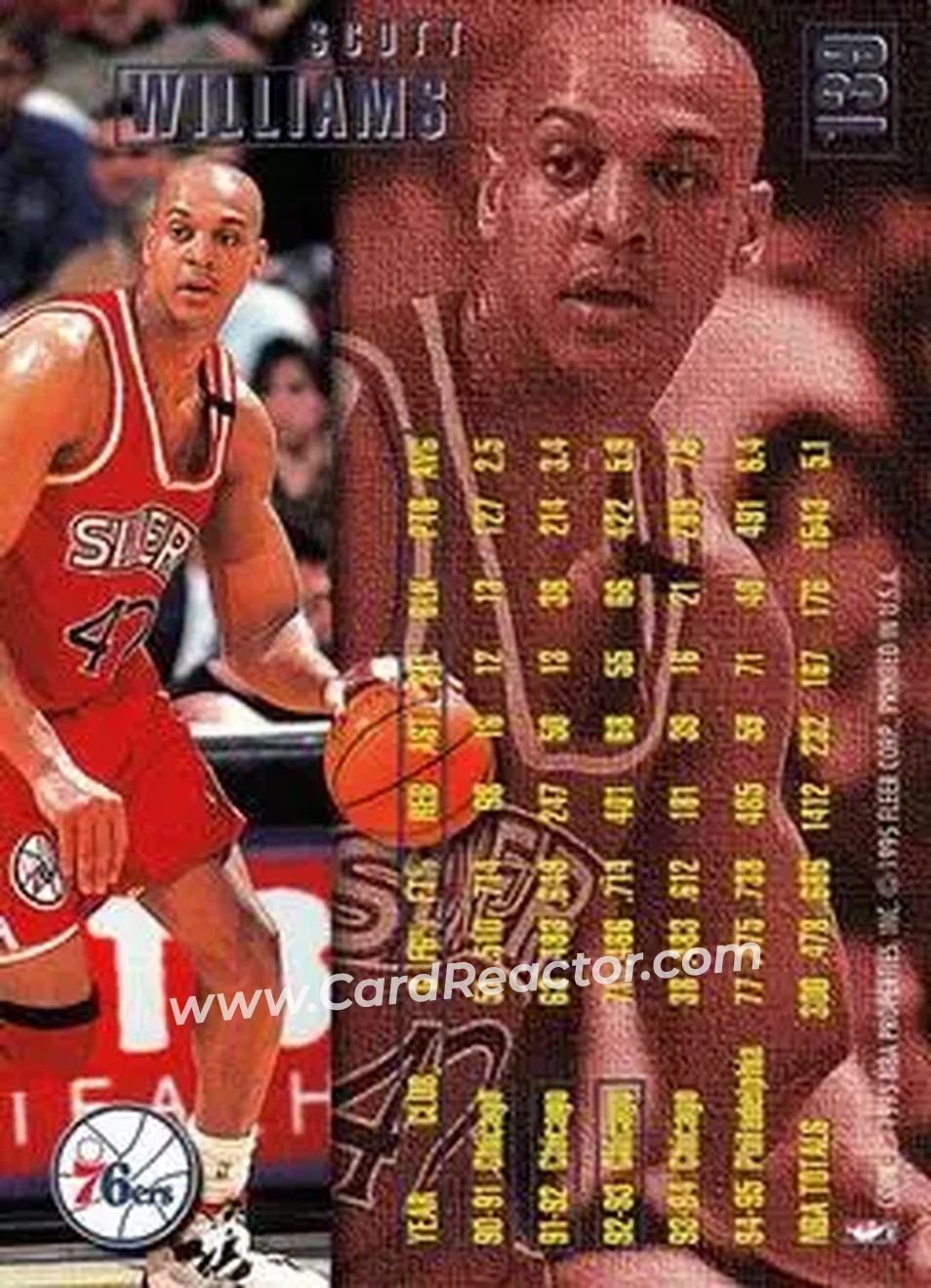 1995-96 Fleer #139 - Scott Williams - Philadelphia 76ers - Back