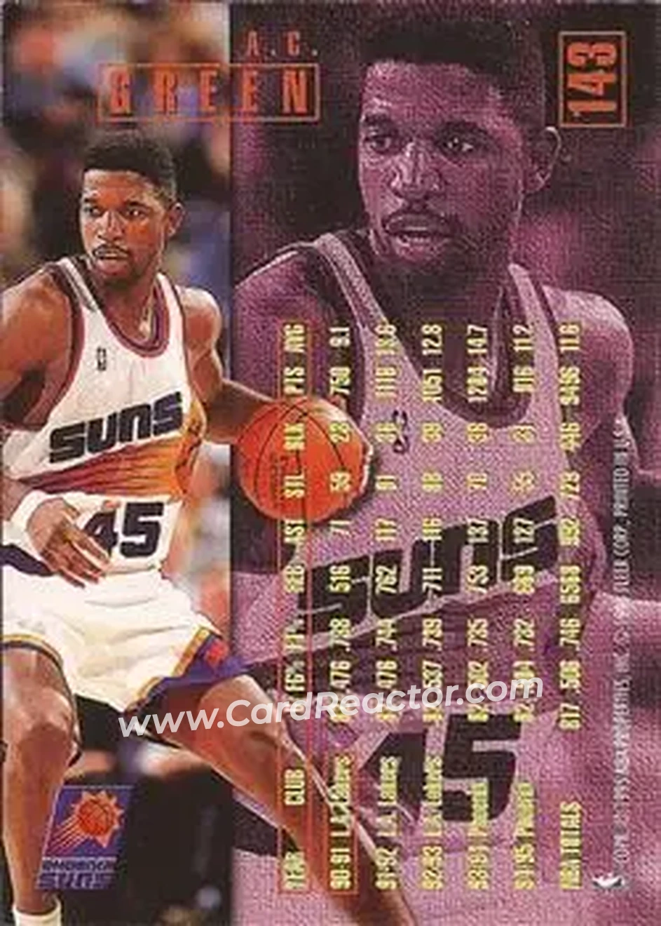 1995-96 Fleer #143 - A.C. Green - Phoenix Suns - Back
