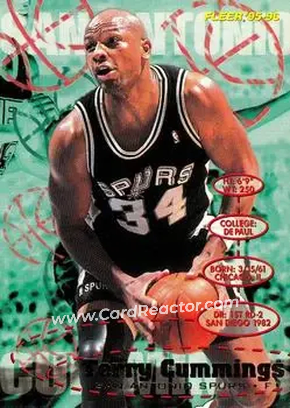 1995-96 Fleer #166 - Terry Cummings - San Antonio Spurs - Front