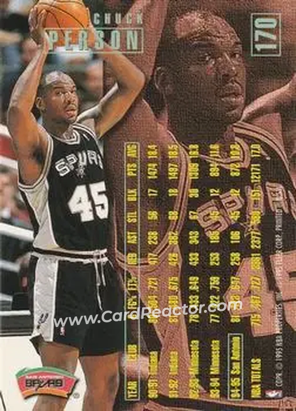1995-96 Fleer #170 - Chuck Person - San Antonio Spurs - Back
