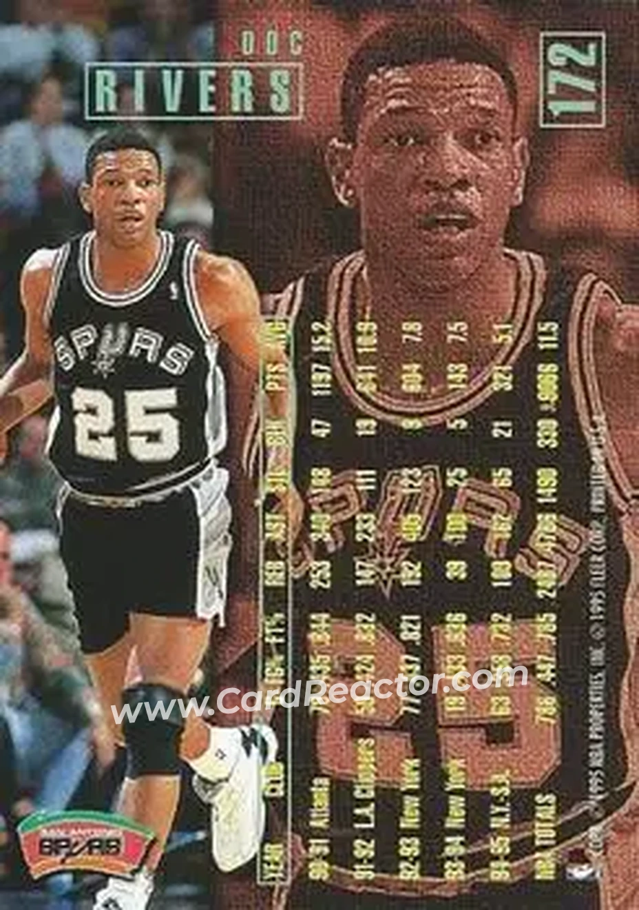 1995-96 Fleer #172 - Doc Rivers - San Antonio Spurs - Back