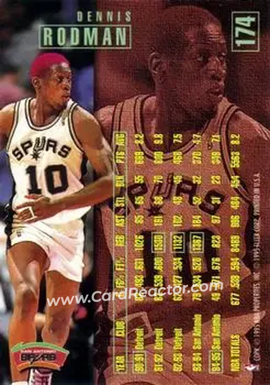 1995-96 Fleer #174 - Dennis Rodman - San Antonio Spurs - Back