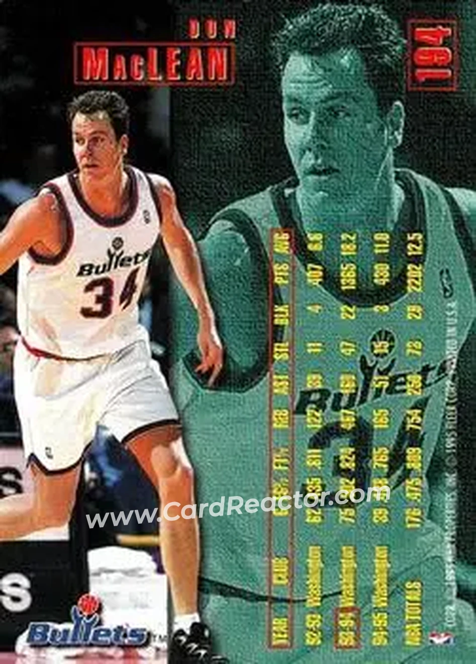 1995-96 Fleer #194 - Don MacLean - Washington Bullets - Back