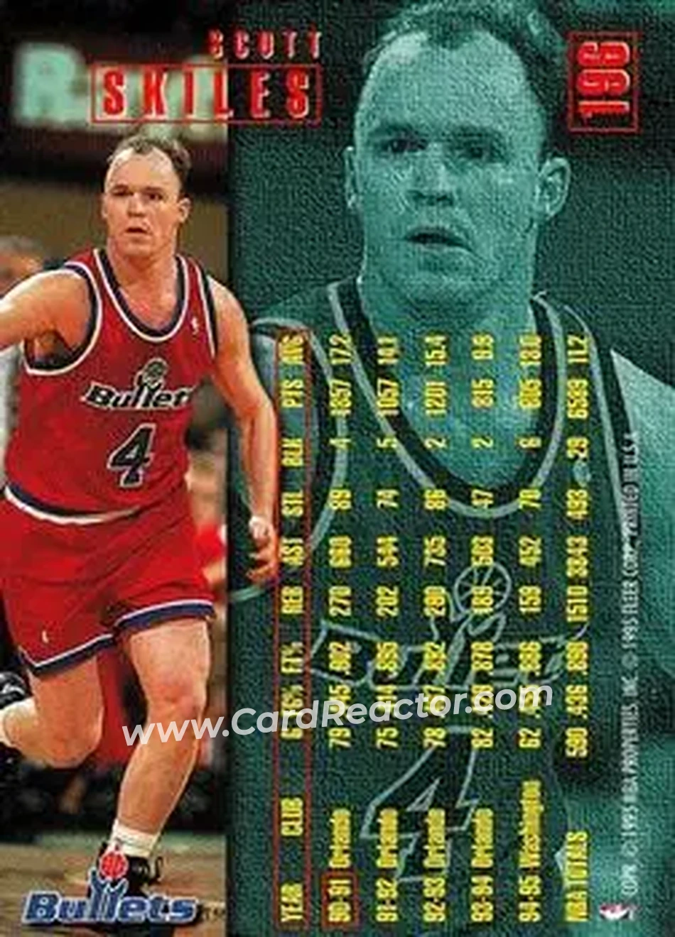 1995-96 Fleer #196 - Scott Skiles - Washington Bullets - Back 1995-96 Fleer #196 - Scott Skiles - Washington Bullets - Back