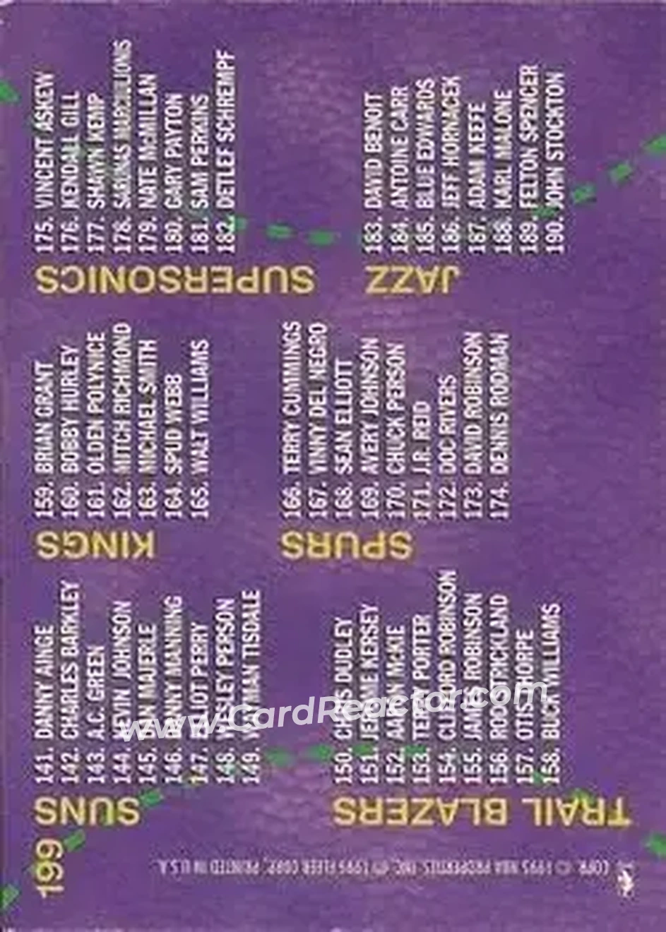 1995-96 Fleer #199 - Card #199 - Back 1995-96 Fleer #199 - Card #199 - Back