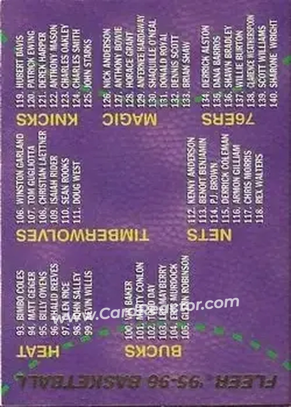 1995-96 Fleer #199 - Card #199 - Front 1995-96 Fleer #199 - Card #199 - Front