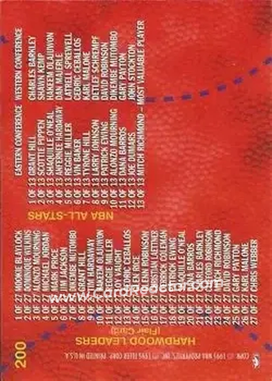 1995-96 Fleer #200 - Card #200 - Back 1995-96 Fleer #200 - Card #200 - Back