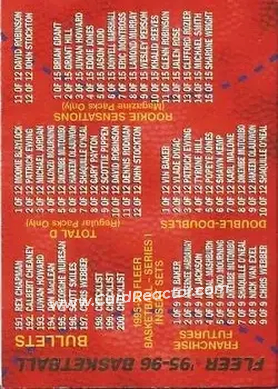 1995-96 Fleer #200 - Card #200 - Front 1995-96 Fleer #200 - Card #200 - Front