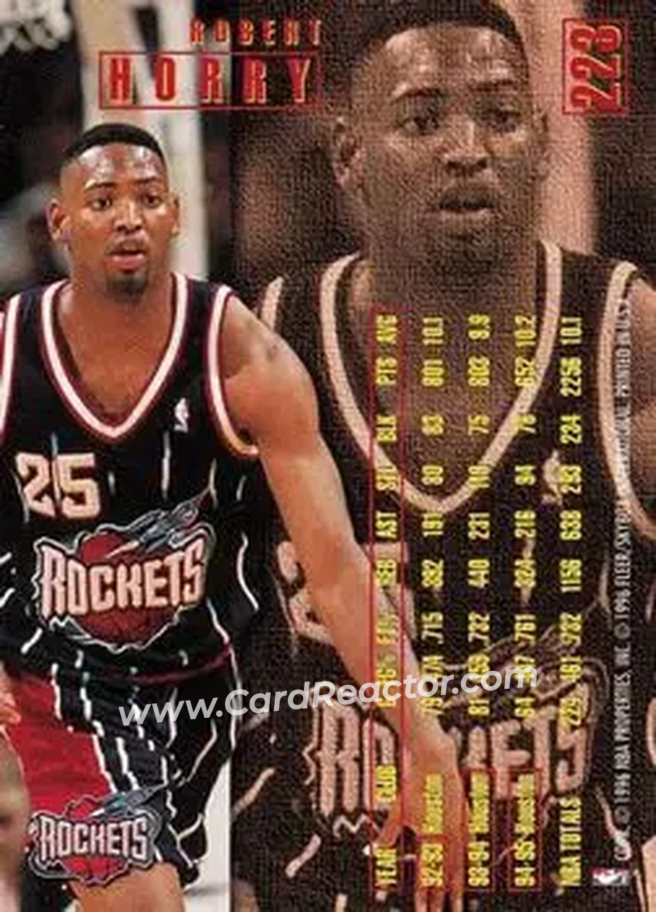 1995-96 Fleer #223 - Robert Horry - Houston Rockets - Back 1995-96 Fleer #223 - Robert Horry - Houston Rockets - Back