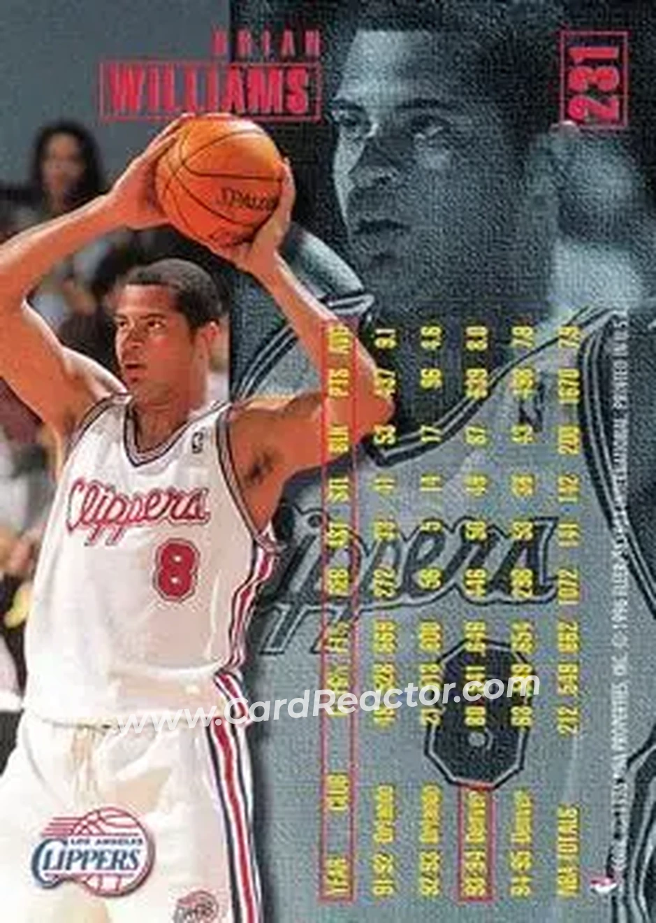 1995-96 Fleer #231 - Bison Dele - Los Angeles Clippers - Back