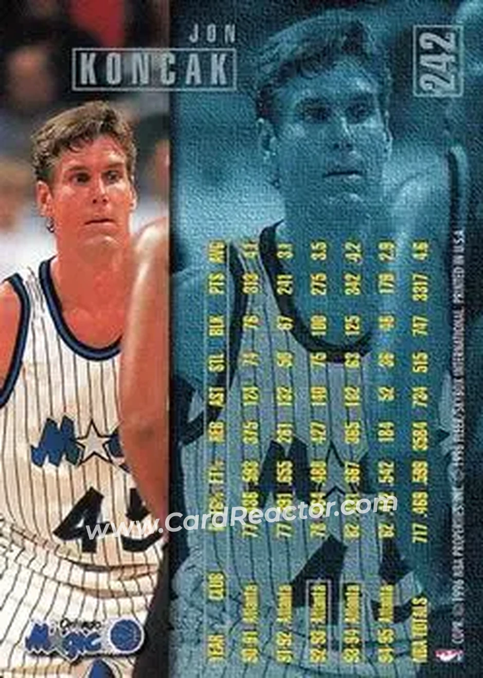 1995-96 Fleer #242 - Jon Koncak - Orlando Magic - Back