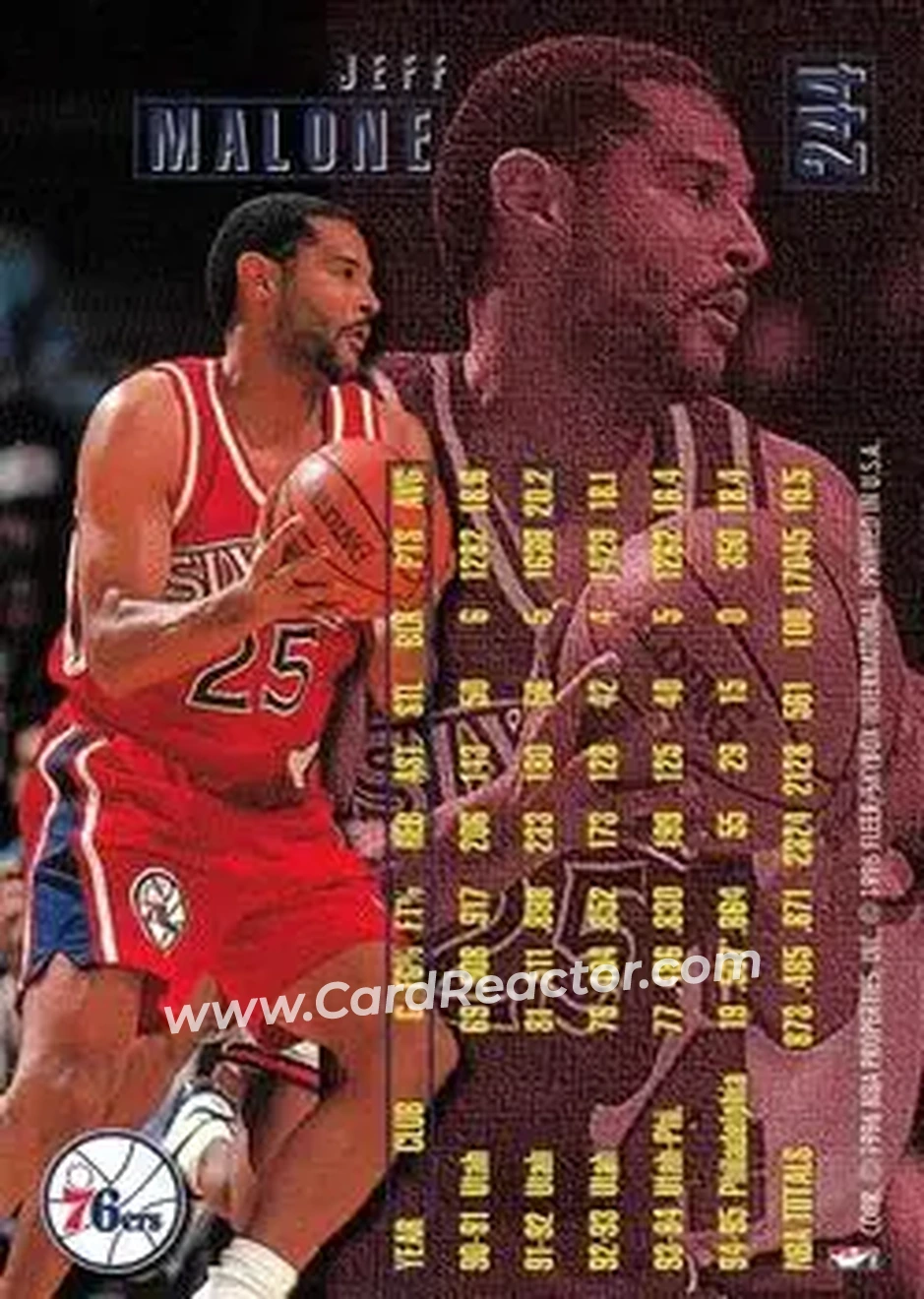 1995-96 Fleer #244 - Jeff Malone - Philadelphia 76ers - Back 1995-96 Fleer #244 - Jeff Malone - Philadelphia 76ers - Back