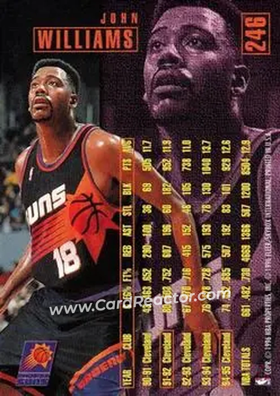 1995-96 Fleer #246 - John Williams - Phoenix Suns - Back