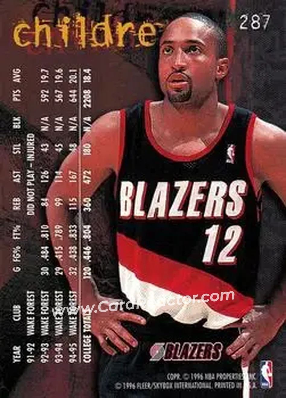 1995-96 Fleer #287 - Randolph Childress - Portland Trail Blazers - Back