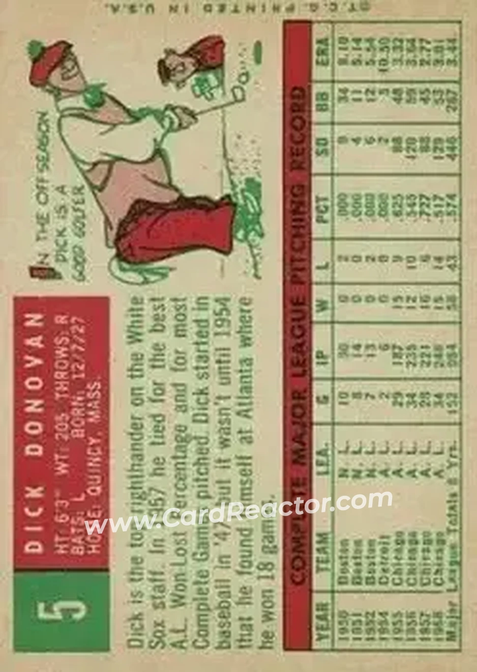 1959 Topps #5 - Dick Donovan - Chicago White Sox - Back 1959 Topps #5 - Dick Donovan - Chicago White Sox - Back