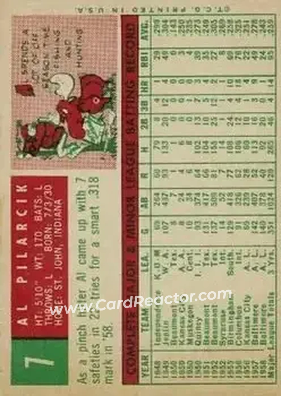 1959 Topps #7 - Al Pilarcik - Baltimore Orioles - Back