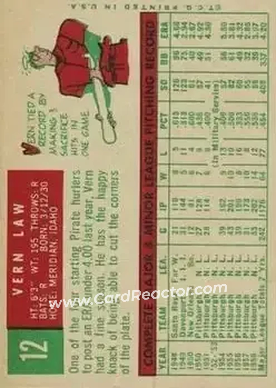 1959 Topps #12 - Vern Law - Pittsburgh Pirates - Back
